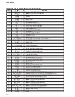 Предварительный просмотр 54 страницы Sony HCD-DZ30 Service Manual