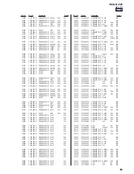 Предварительный просмотр 63 страницы Sony HCD-DZ30 Service Manual