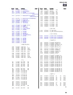 Предварительный просмотр 65 страницы Sony HCD-DZ30 Service Manual