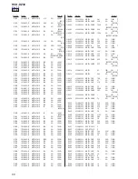 Предварительный просмотр 66 страницы Sony HCD-DZ30 Service Manual