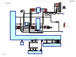 Предварительный просмотр 23 страницы Sony HCD-DZ300 Service Manual