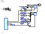 Предварительный просмотр 26 страницы Sony HCD-DZ300 Service Manual