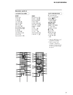 Предварительный просмотр 11 страницы Sony HCD-DZ530 Service Manual