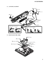 Предварительный просмотр 15 страницы Sony HCD-DZ530 Service Manual