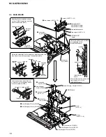 Предварительный просмотр 18 страницы Sony HCD-DZ530 Service Manual