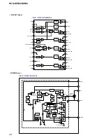 Предварительный просмотр 58 страницы Sony HCD-DZ530 Service Manual