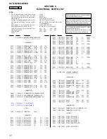 Предварительный просмотр 72 страницы Sony HCD-DZ530 Service Manual