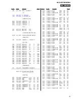 Предварительный просмотр 73 страницы Sony HCD-DZ530 Service Manual