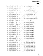 Предварительный просмотр 79 страницы Sony HCD-DZ530 Service Manual