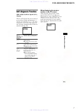 Preview for 7 page of Sony HCD-DZ7260 Service Manual