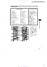 Preview for 13 page of Sony HCD-DZ7260 Service Manual