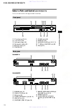 Preview for 14 page of Sony HCD-DZ7260 Service Manual