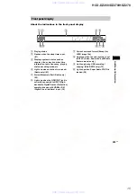 Preview for 15 page of Sony HCD-DZ7260 Service Manual