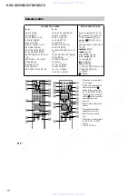 Preview for 16 page of Sony HCD-DZ7260 Service Manual