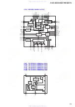 Preview for 59 page of Sony HCD-DZ7260 Service Manual