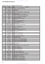 Preview for 68 page of Sony HCD-DZ7260 Service Manual