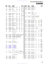 Preview for 75 page of Sony HCD-DZ7260 Service Manual