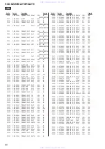 Preview for 80 page of Sony HCD-DZ7260 Service Manual