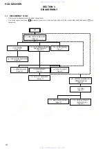 Preview for 12 page of Sony HCD-DZ820KW Service Manual