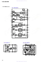 Preview for 66 page of Sony HCD-DZ820KW Service Manual