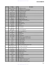 Preview for 69 page of Sony HCD-DZ820KW Service Manual