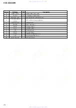 Preview for 70 page of Sony HCD-DZ820KW Service Manual