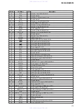 Preview for 73 page of Sony HCD-DZ820KW Service Manual