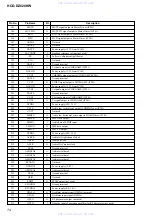 Preview for 74 page of Sony HCD-DZ820KW Service Manual