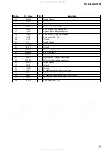 Preview for 75 page of Sony HCD-DZ820KW Service Manual