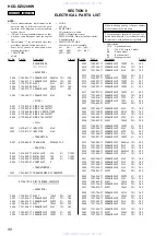 Preview for 80 page of Sony HCD-DZ820KW Service Manual