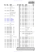 Preview for 81 page of Sony HCD-DZ820KW Service Manual