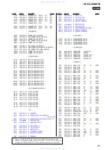 Preview for 83 page of Sony HCD-DZ820KW Service Manual