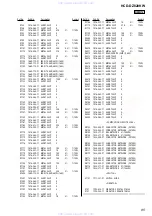 Preview for 85 page of Sony HCD-DZ820KW Service Manual