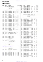 Preview for 86 page of Sony HCD-DZ820KW Service Manual