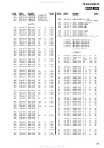 Preview for 89 page of Sony HCD-DZ820KW Service Manual