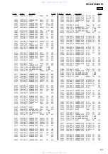 Preview for 91 page of Sony HCD-DZ820KW Service Manual