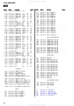 Preview for 92 page of Sony HCD-DZ820KW Service Manual