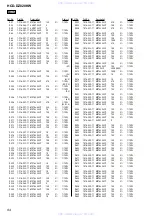 Preview for 94 page of Sony HCD-DZ820KW Service Manual