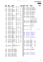 Preview for 97 page of Sony HCD-DZ820KW Service Manual