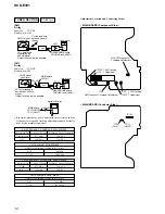 Preview for 12 page of Sony HCD-E301 Service Manual