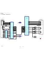 Preview for 18 page of Sony HCD-EC50 Service Manual