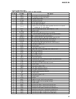 Предварительный просмотр 33 страницы Sony HCD-EC50 Service Manual