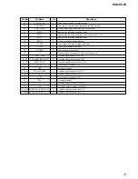 Preview for 37 page of Sony HCD-EC50 Service Manual