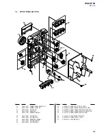 Предварительный просмотр 39 страницы Sony HCD-EC50 Service Manual