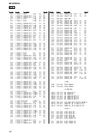 Preview for 46 page of Sony HCD-EC50 Service Manual