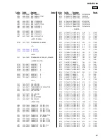 Предварительный просмотр 47 страницы Sony HCD-EC50 Service Manual