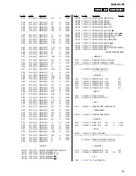 Предварительный просмотр 51 страницы Sony HCD-EC50 Service Manual