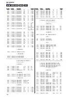 Предварительный просмотр 68 страницы Sony HCD-EC50 Service Manual