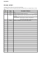 Preview for 78 page of Sony HCD-EC50 Service Manual