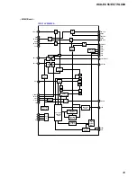 Предварительный просмотр 49 страницы Sony HCD-EC55 - Receiver System Service Manual